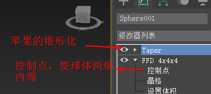 3dmax-彎曲命令、錐化、扭曲、晶格、FFD命令