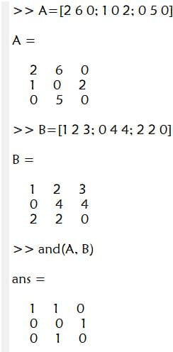 Matlab與或非等邏輯運(yùn)算符使用操作方法
